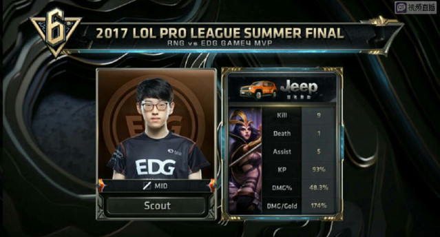 一代在偶像 一代在偶像