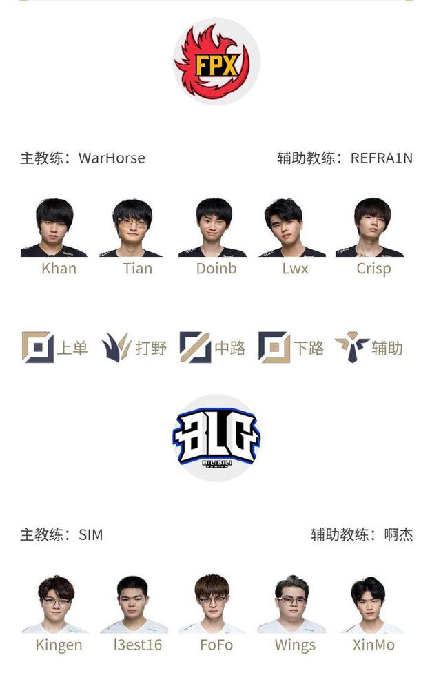 时刻的策略 时刻的策略