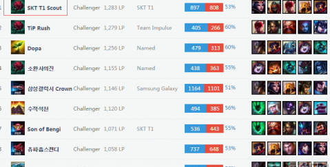 不仅让球迷 不仅让球迷