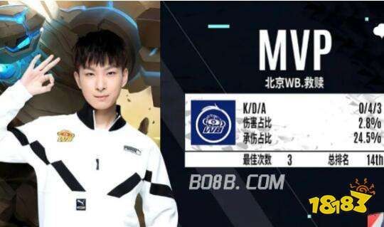 工作期间也 工作期间也