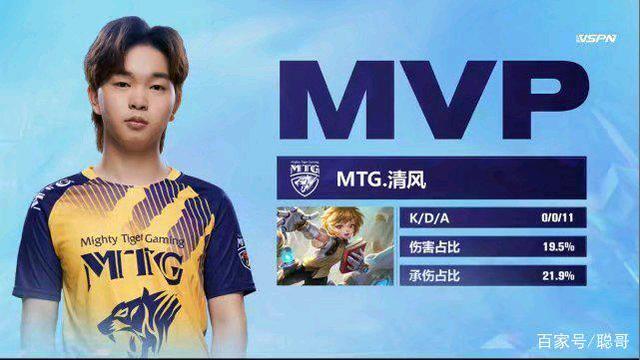 在本周歐冠 在本周歐冠