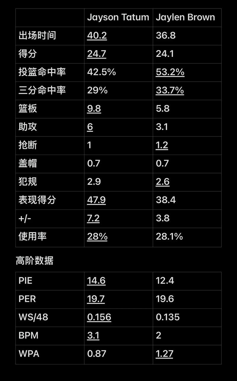 内马尔