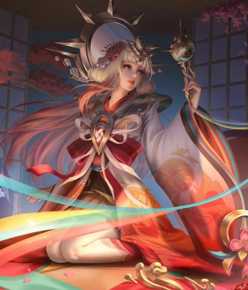 风险阈值