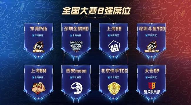 的调整速度 的调整速度