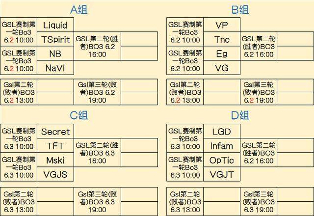 这两次号码